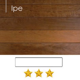 Ipe FSC® 21 x 95mm slät/slät